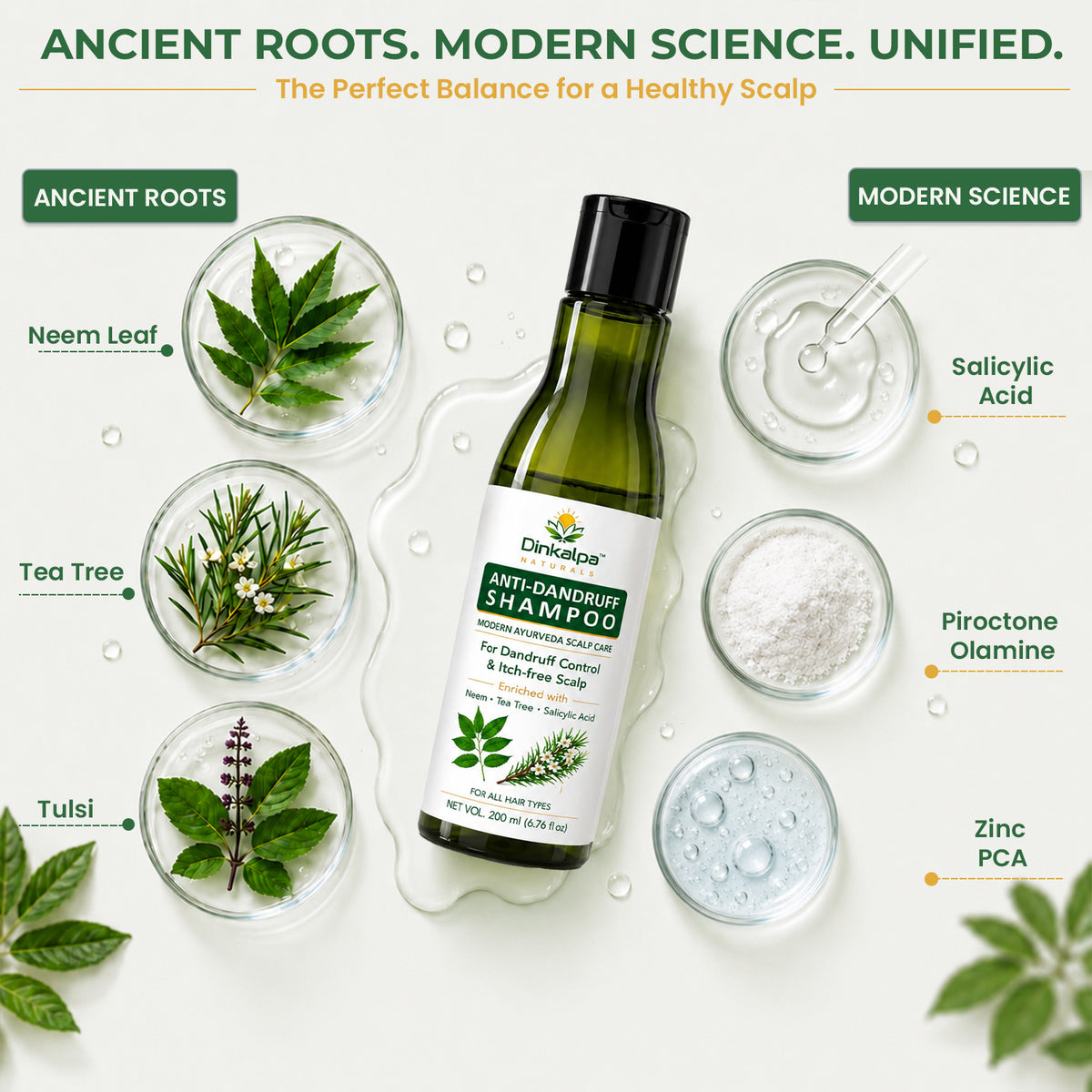 Anti-Dandruff Shampoo
