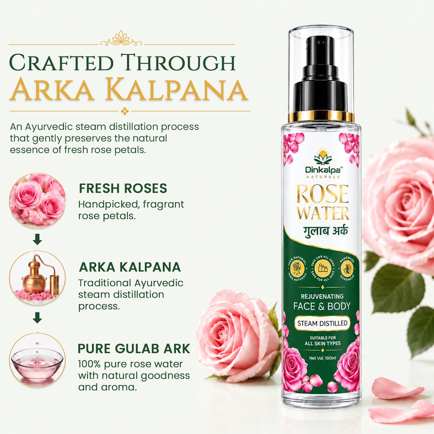 Rose Water