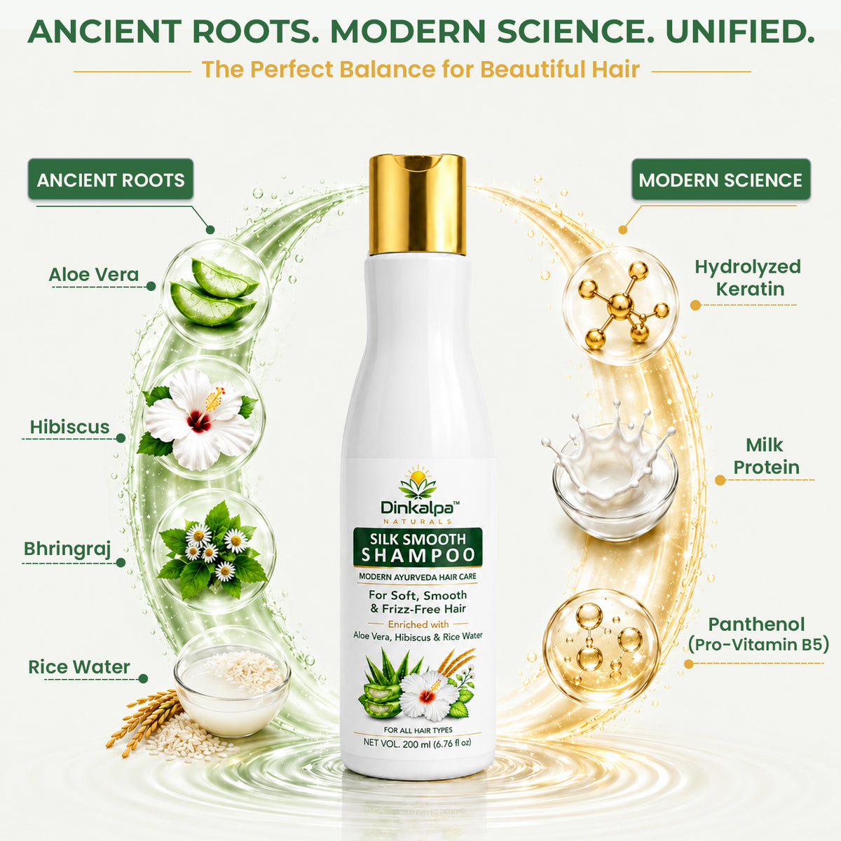 Silk Smooth Shampoo